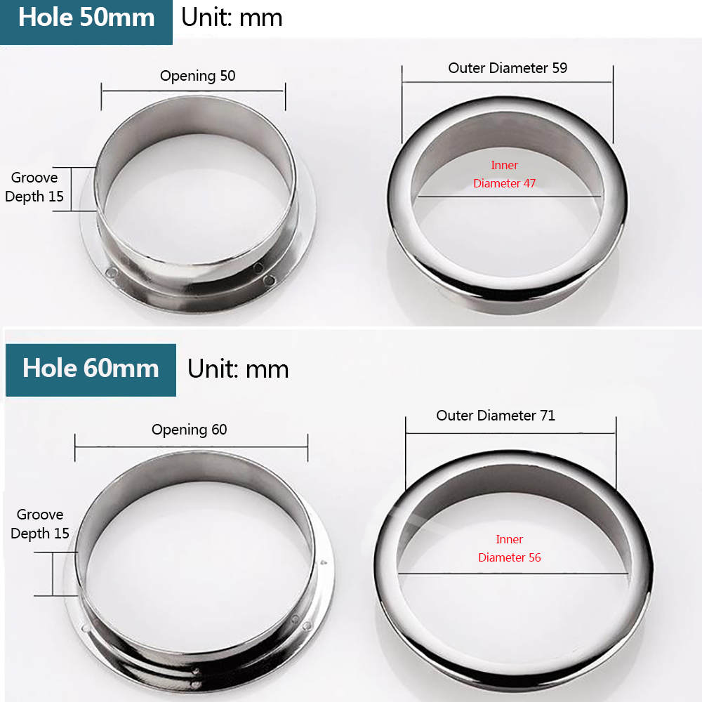 Wire Hole Cover Computer Table - огляд і ціна Furniture Hardware Outlet