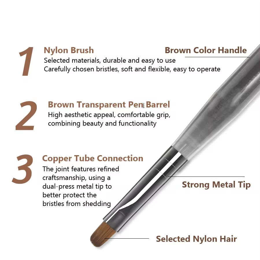 9Pcs Nail Brush Liner DIY Pain - огляд і ціна Furniture Hardware Nails
